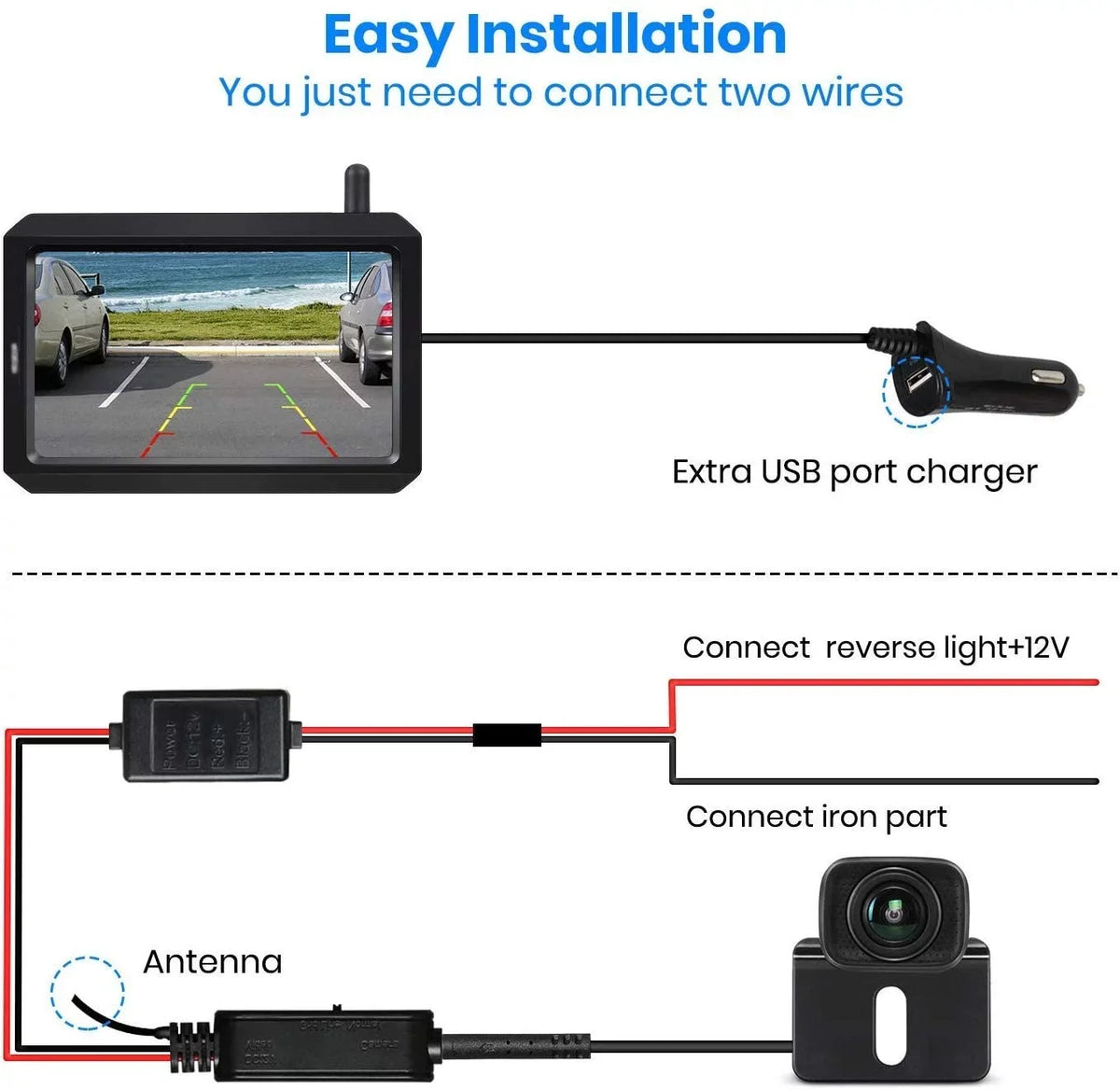 Wireless Digital BackUp Camera Kit, Dual Camera Channels Trailer Reverse Cameras, Waterproof Rear View Camera for Truck, , Car, Camper,Trailer