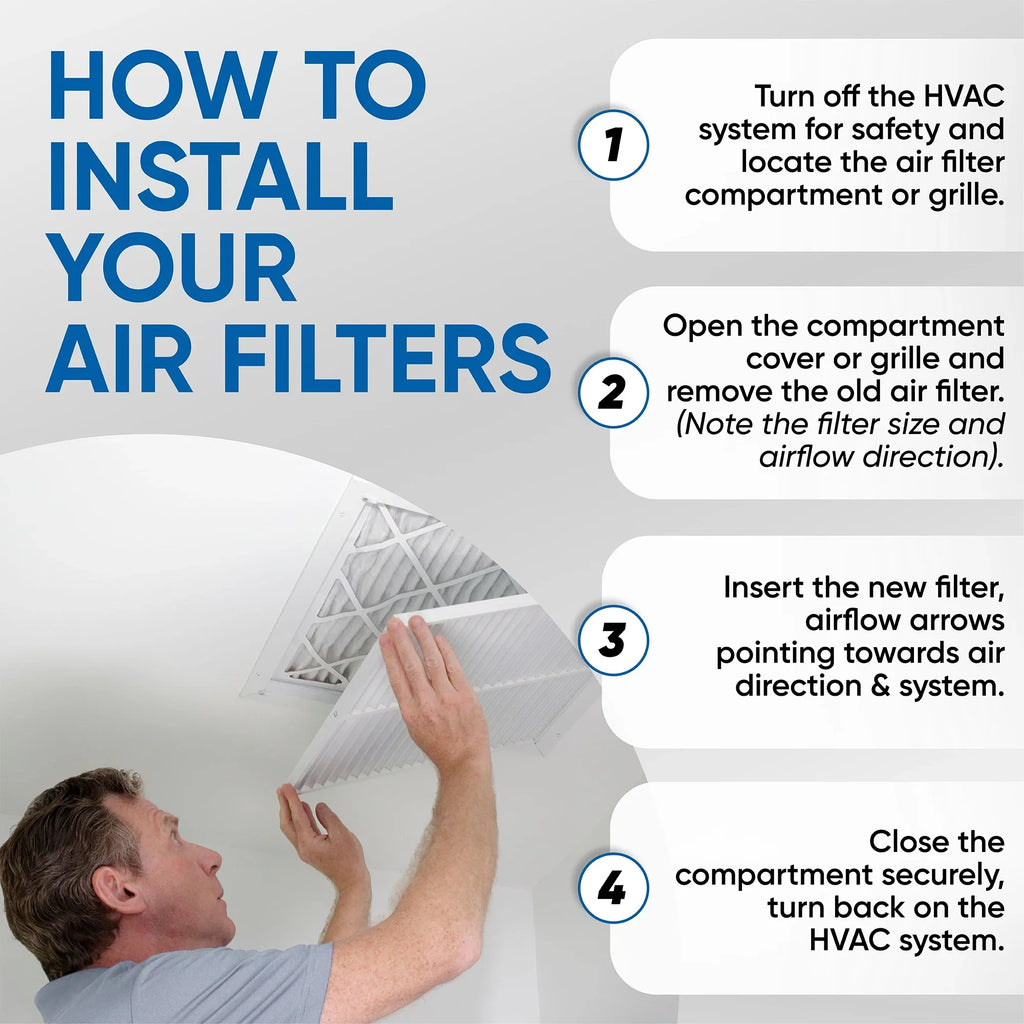 Glasfloss  20x25x1  10 Pleated  Furnace Air Filters. Box of 4. Exact Size: 19-1/2 x 24-1/2 x 7/8