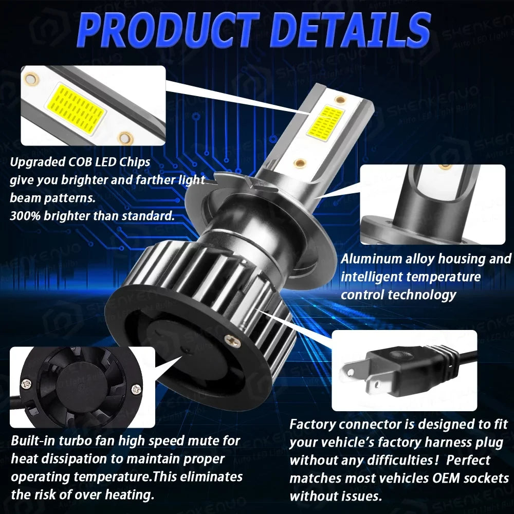 for Mitsubishi Outlander 2017 2018 2019 Combo 9005 H7 Super Bright  Headlight Bulbs High/Low Beam