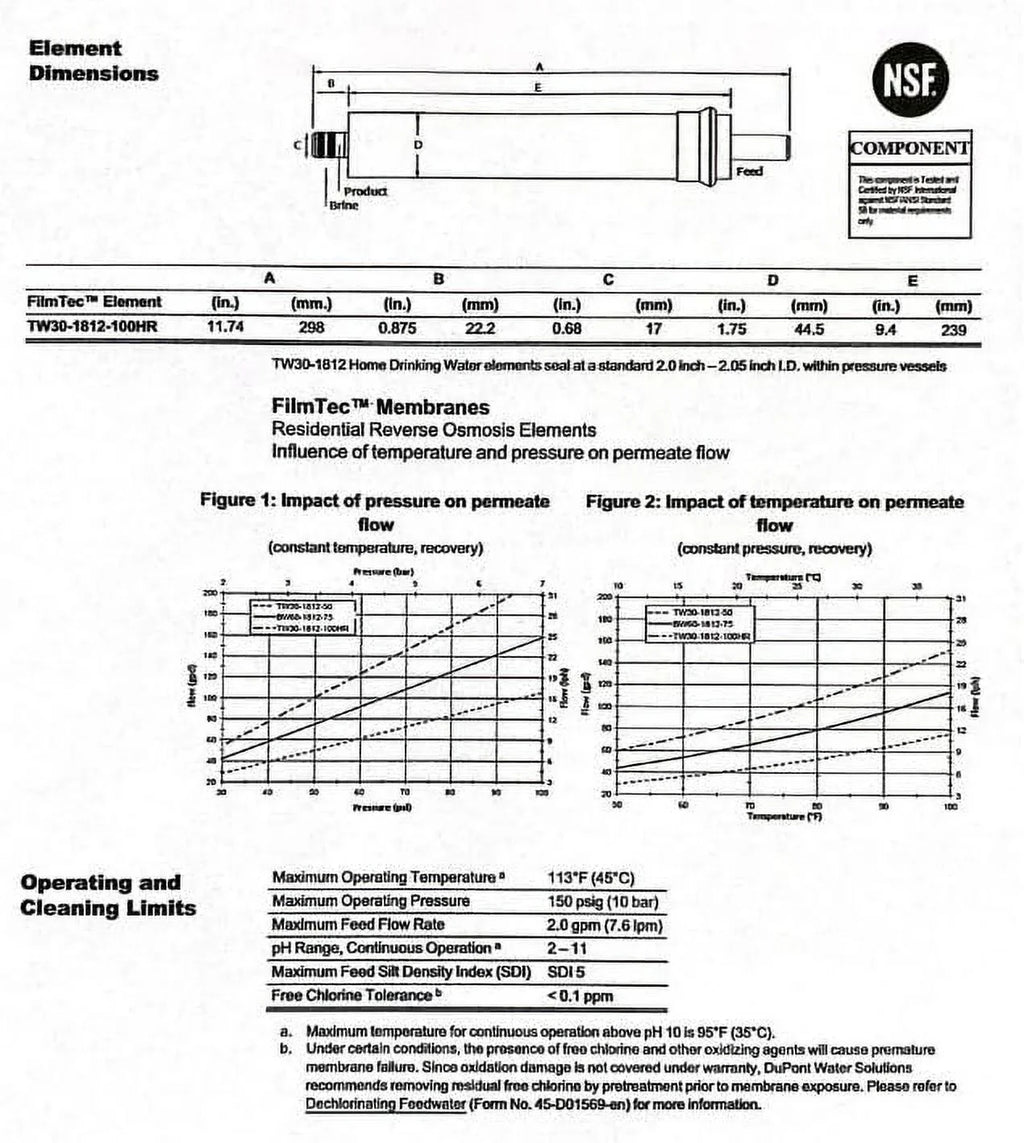 TW30-1812-100HR 100   High Rejection Membrane For Undersink Reverse Osmosis () System